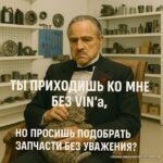 Эффективные стратегии увеличения прибыли автомагазина и автослужбы