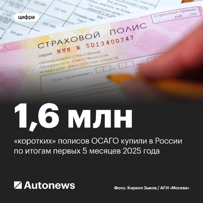 Рост популярности краткосрочных ОСАГО среди таксистов