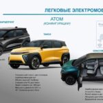 Российский электромобиль «Атом» прошел международную сертификацию качества