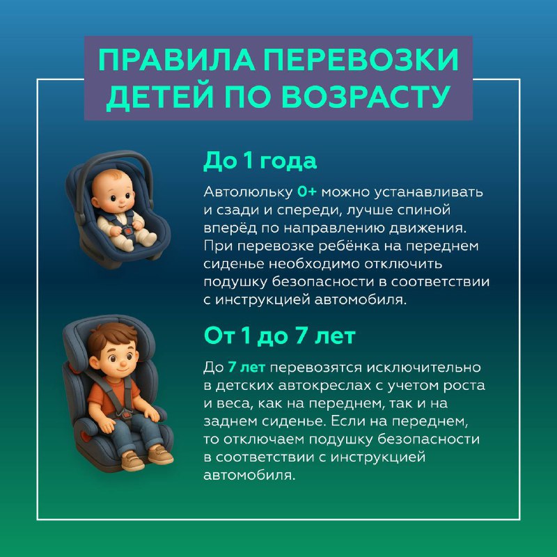 Советы по безопасным и увлекательным путешествиям с детьми летом