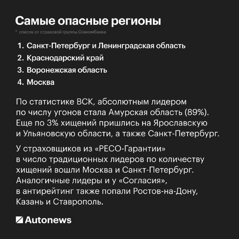 Обзор ситуации с угонами автомобилей в 2025 году и ключевые факторы их стабильности