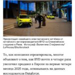 Бум продаж электромобилей BYD в Европе: причины и перспективы