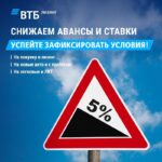 Выгодные условия лизинга от ВТБ Лизинг: снижение ставок и авансовых платежей