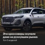 Самые популярные кроссоверы и снижение продаж на рынке новых автомобилей России в 2025 году