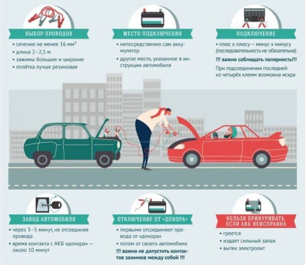 Как правильно запустить автомобиль с разряженной аккумуляторной батареей