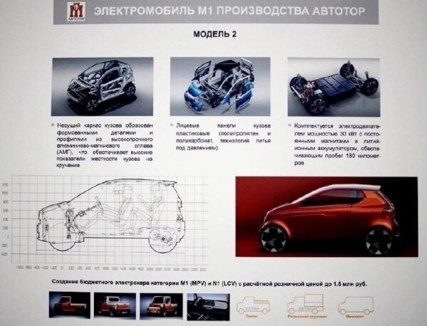 Калининградский завод «Автотор» приступил к производству первого собственного электромобиля «Амбер»