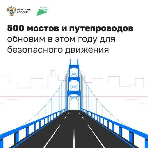 Обновление дорожной инфраструктуры: реконструкция мостов и путепроводов регионам