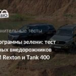 Сравнение внедорожников KGM Rexton и Tank 400: кто показывает лучшие результаты