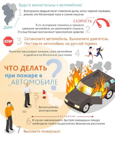 Что делать и как правильно действовать при пожаре в автомобиле