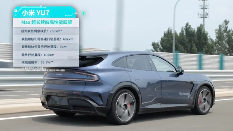Реальные показатели пробега электромобиля Xiaomi YU7 оказались существенно ниже заявленных