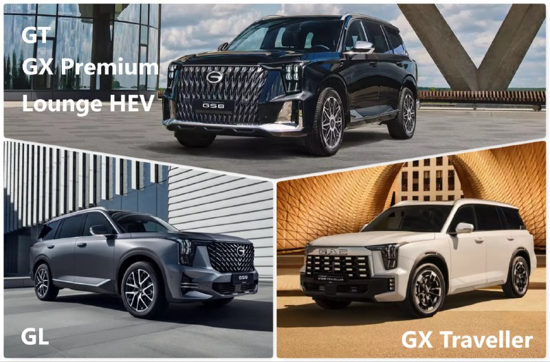 Анализ позиций и стратегий бренда GAC в российском автомобильном рынке