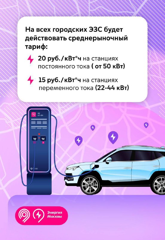 Изменения в оплате за московские зарядные станции для электромобилей
