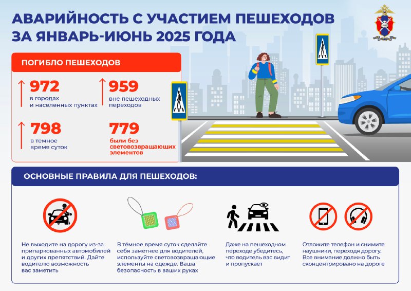 Как пешеходам избежать ДТП: рекомендации и предупреждения Как пешеходам избежать ДТП: рекомендации и предупреждения
