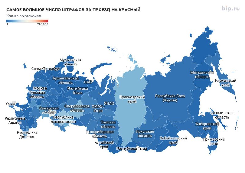 Регионы России с наибольшим количеством грубых нарушений водителями Регионы России с наибольшим количеством грубых нарушений водителями
