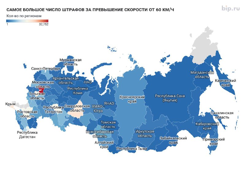 Регионы России с наибольшим количеством грубых нарушений водителями Регионы России с наибольшим количеством грубых нарушений водителями
