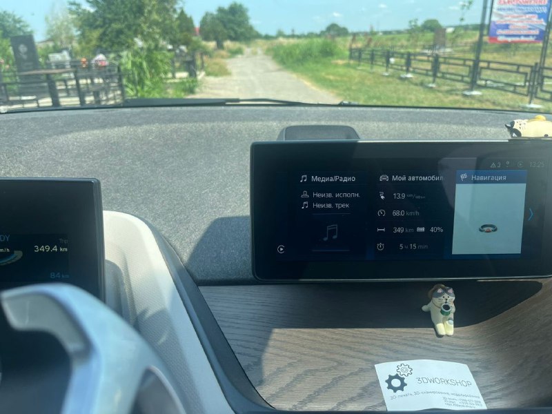 Сравнение гибридных режимов и электромобилей на примере BMW i3 ReX