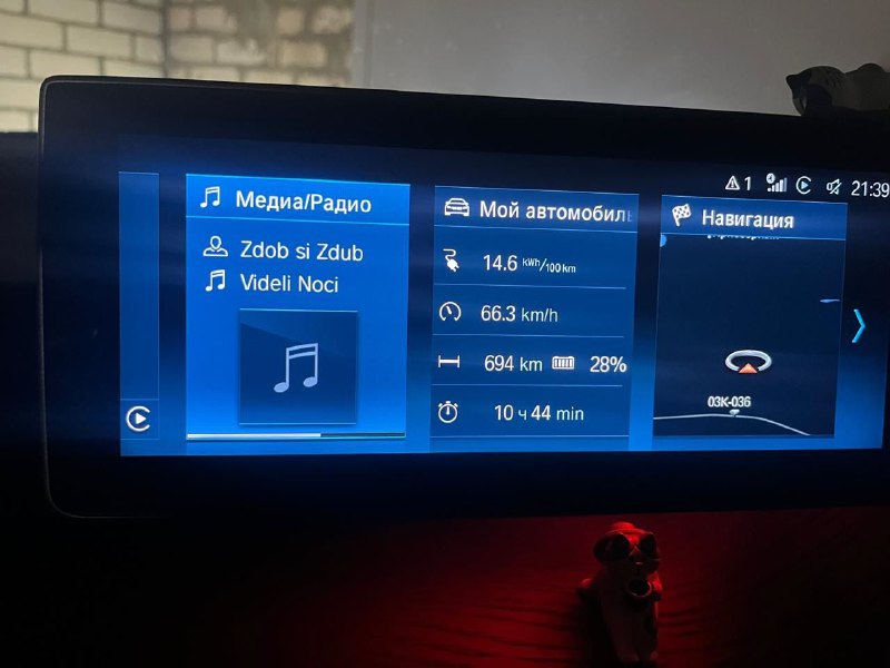 Сравнение гибридных режимов и электромобилей на примере BMW i3 ReX
