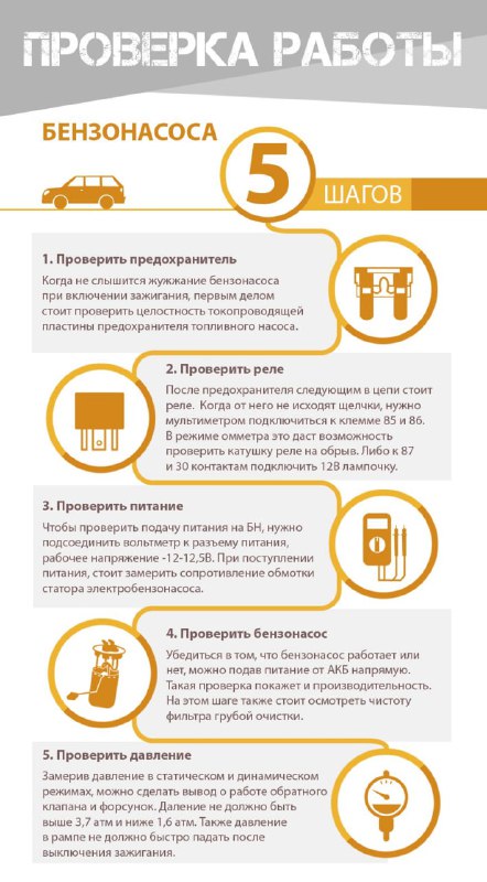 Как проверить исправность бензонасоса: советы и рекомендации