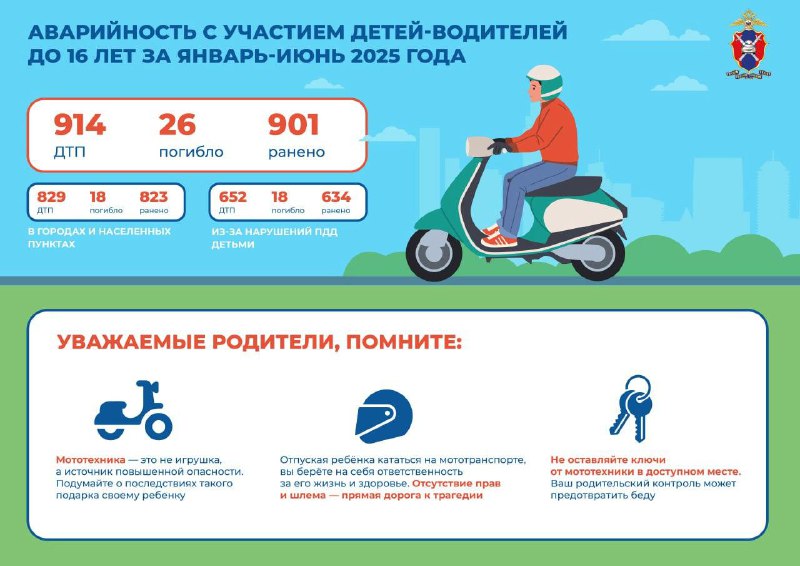 Как избежать ДТП с участием мотоциклистов: рекомендации Госавтоинспекции Как избежать ДТП с участием мотоциклистов: рекомендации Госавтоинспекции