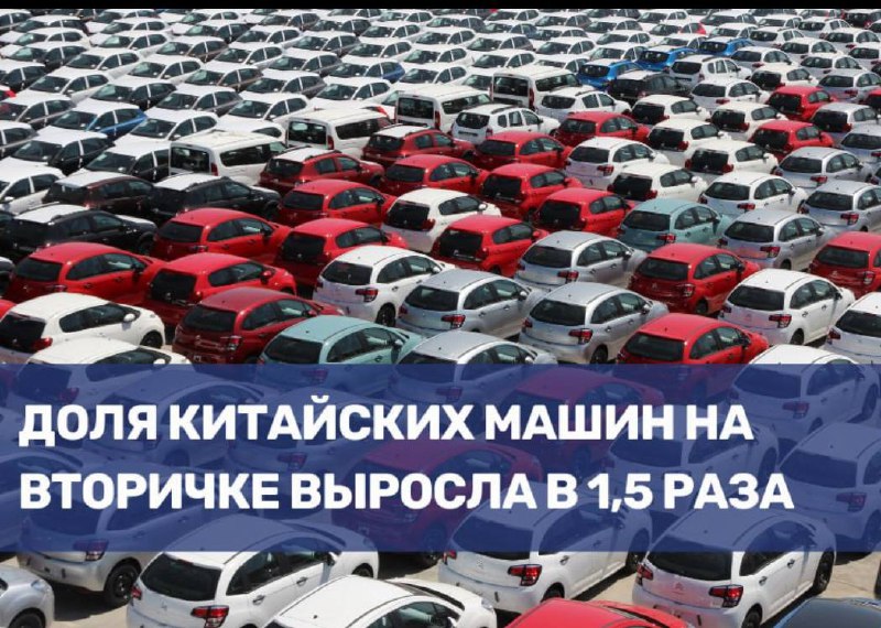 Рост популярности китайских автомобилей на вторичном рынке в 2025 году