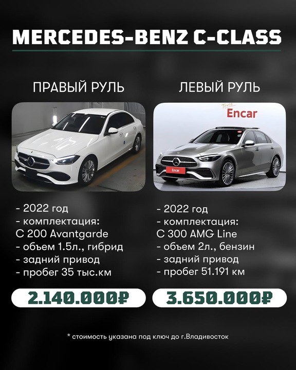 Правая или левая руля: что выбрать при покупке автомобиля?