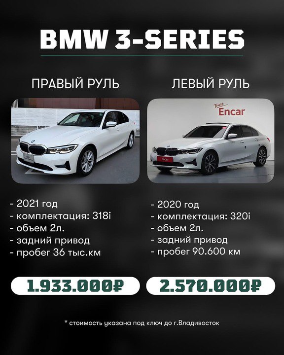 Правая или левая руля: что выбрать при покупке автомобиля?