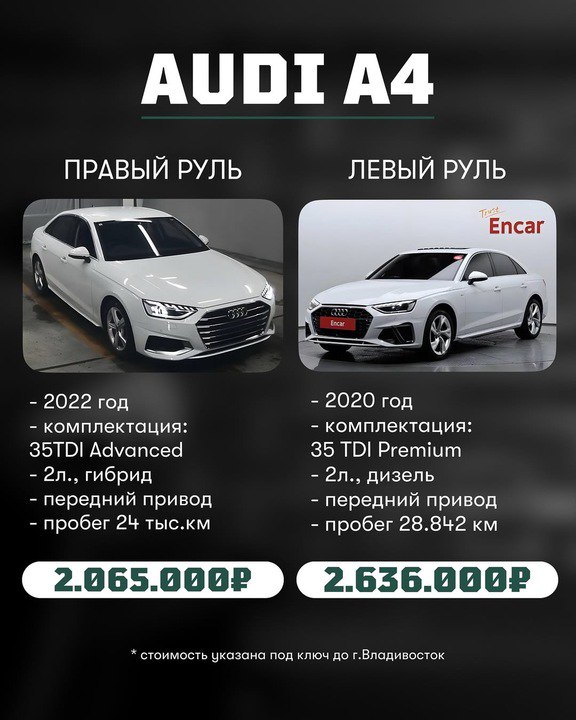 Правая или левая руля: что выбрать при покупке автомобиля?