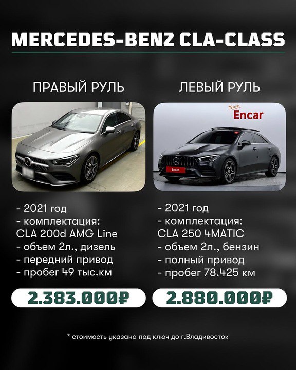 Правая или левая руля: что выбрать при покупке автомобиля?