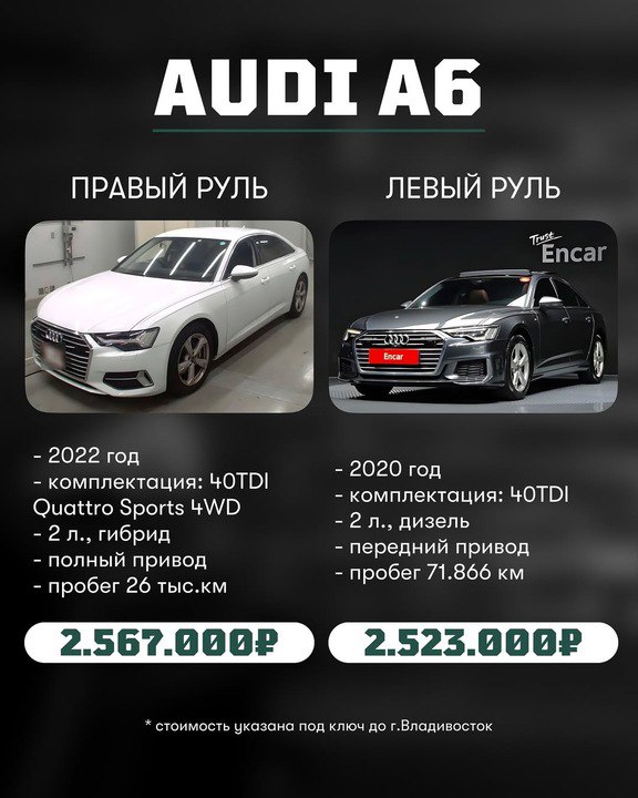 Правая или левая руля: что выбрать при покупке автомобиля?