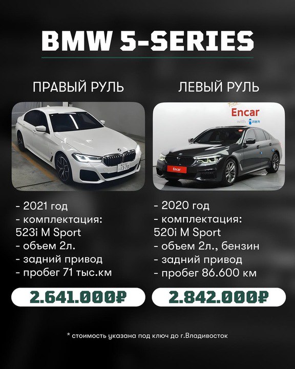 Правая или левая руля: что выбрать при покупке автомобиля?
