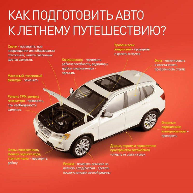 Подготовка автомобиля к дальним поездкам летом