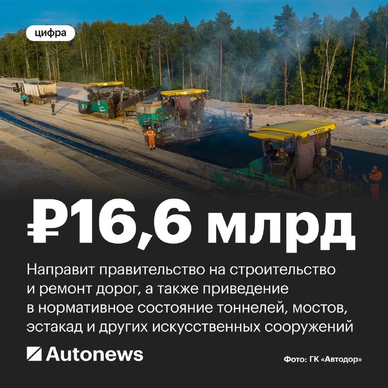Правительство выделяет более 16 миллиардов рублей на ремонт дорог в регионах России Правительство выделяет более 16 миллиардов рублей на ремонт дорог в регионах России