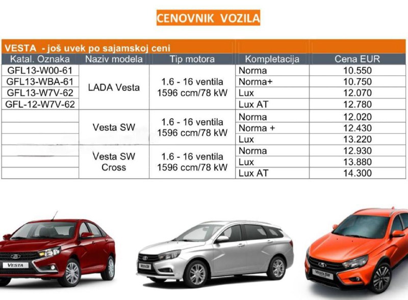 АвтоВАЗ опроверг распространение фейкового прайс-листа Lada Vesta в социальных сетях АвтоВАЗ опроверг распространение фейкового прайс-листа Lada Vesta в социальных сетях