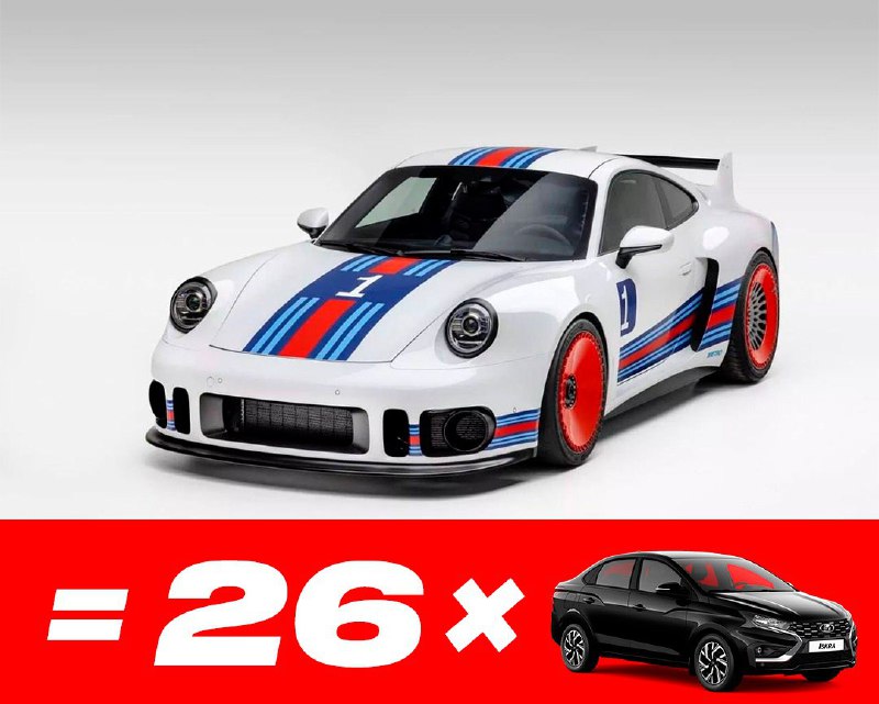 Ретро-стильный тюнинг Porsche 911 от калифорнийского ателье: стоит ли он своих денег? Ретро-стильный тюнинг Porsche 911 от калифорнийского ателье: стоит ли он своих денег?