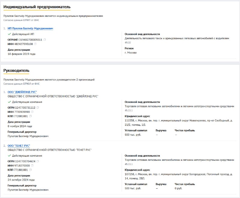 Маскировка предпринимательской деятельности в автомобильной сфере Маскировка предпринимательской деятельности в автомобильной сфере