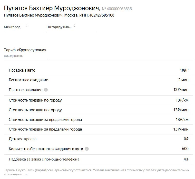 Маскировка предпринимательской деятельности в автомобильной сфере Маскировка предпринимательской деятельности в автомобильной сфере