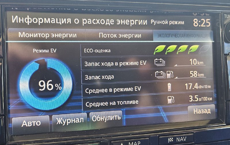 Разные подходы к экономии топлива на электрифицированных автомобилях Разные подходы к экономии топлива на электрифицированных автомобилях