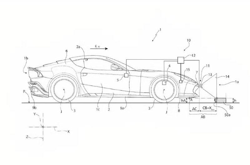 Ferrari разработала систему автоматической тормозной защиты переднего сплиттера