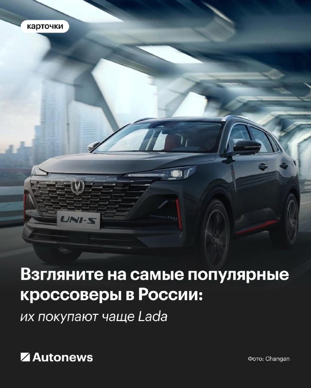 Популярные кроссоверы в России: обзор продаж и трендов Популярные кроссоверы в России: обзор продаж и трендов