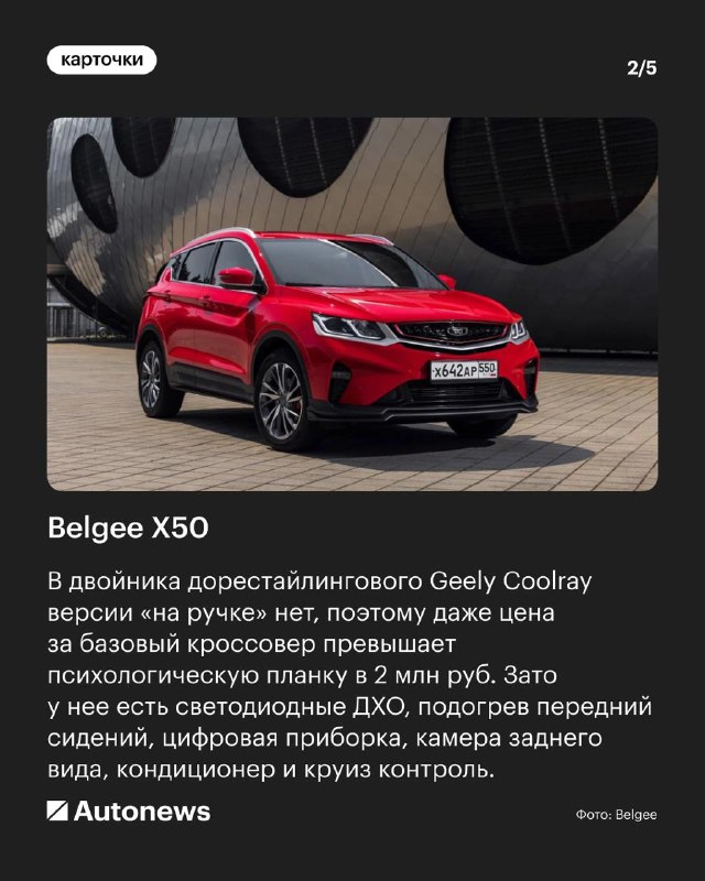 Популярные кроссоверы в России: обзор продаж и трендов Популярные кроссоверы в России: обзор продаж и трендов