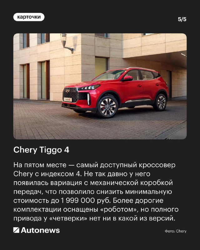 Популярные кроссоверы в России: обзор продаж и трендов Популярные кроссоверы в России: обзор продаж и трендов