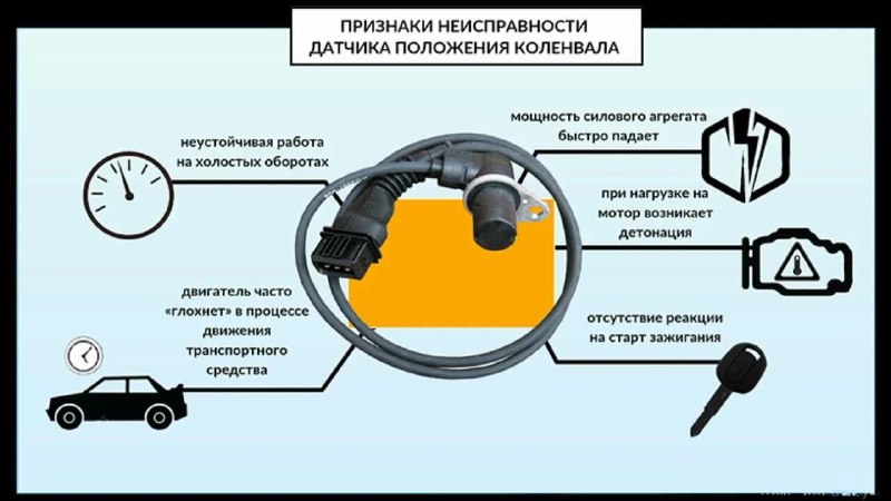 Как распознать признаки неисправности датчика положения коленвала Как распознать признаки неисправности датчика положения коленвала