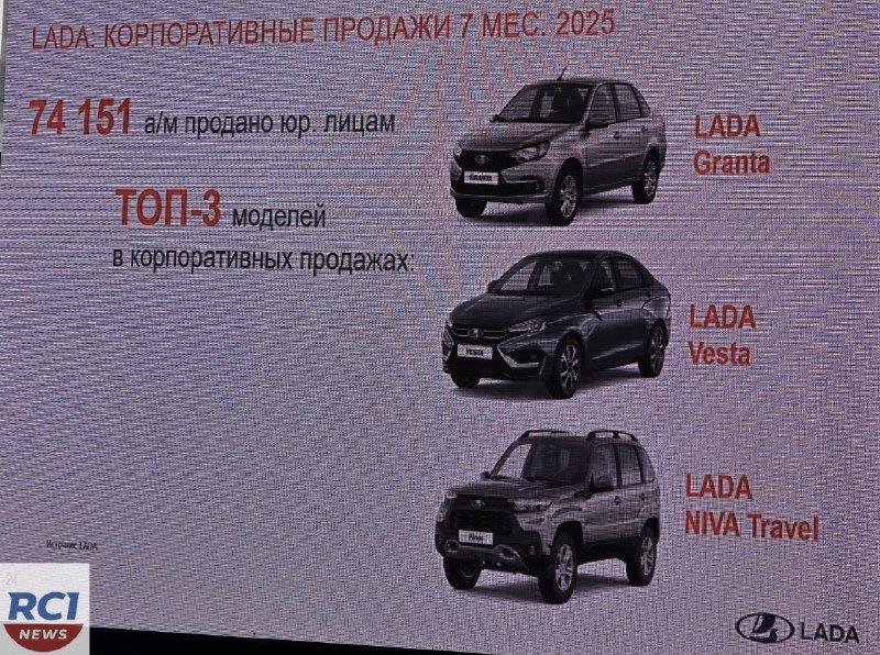 Продажи автомобилей LADA за первые семь месяцев 2025 года: снижение, модели и рыночная доля