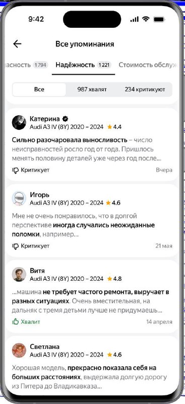 Авто.ру внедряет интеллектуальный анализ отзывов для облегчения выбора автомобиля Авто.ру внедряет интеллектуальный анализ отзывов для облегчения выбора автомобиля