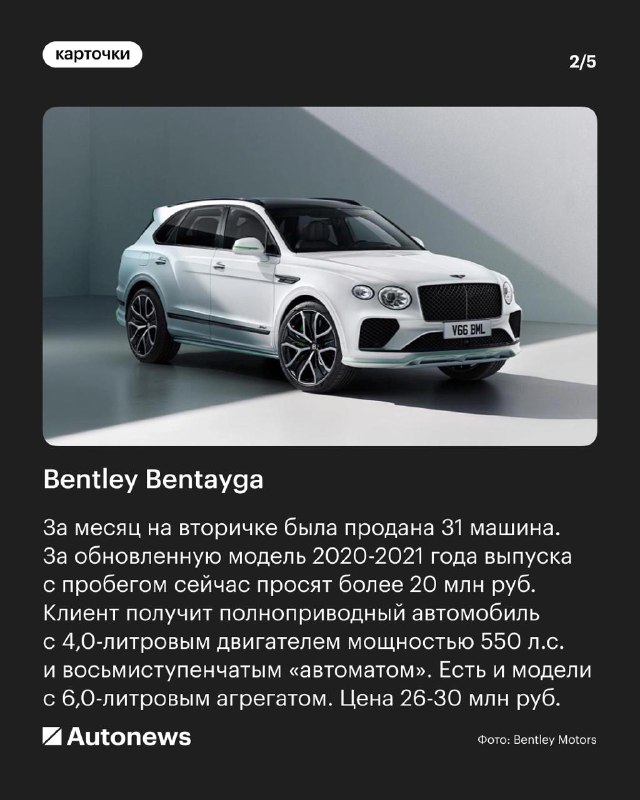 Рост продаж подержанных люксовых автомобилей в России в 2025 году Рост продаж подержанных люксовых автомобилей в России в 2025 году