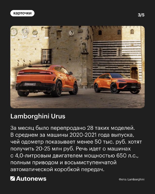 Рост продаж подержанных люксовых автомобилей в России в 2025 году Рост продаж подержанных люксовых автомобилей в России в 2025 году