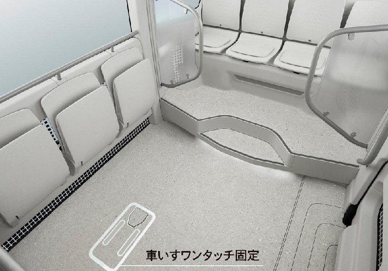 Компания Toyota представила инновационный электробус e-Palette для городских маршрутов