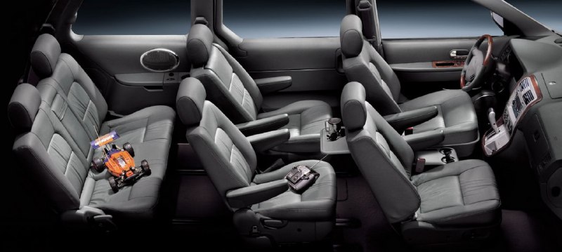 Обзор Kia Carnival III: выбор семейного минивэна с вторичного рынка Обзор Kia Carnival III: выбор семейного минивэна с вторичного рынка