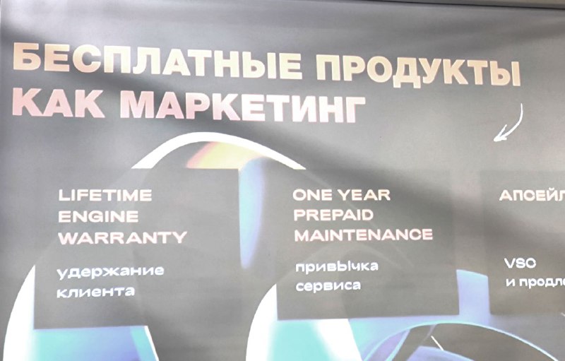 Идея пожизненной гарантии на двигатель для российских автосалонов Идея пожизненной гарантии на двигатель для российских автосалонов