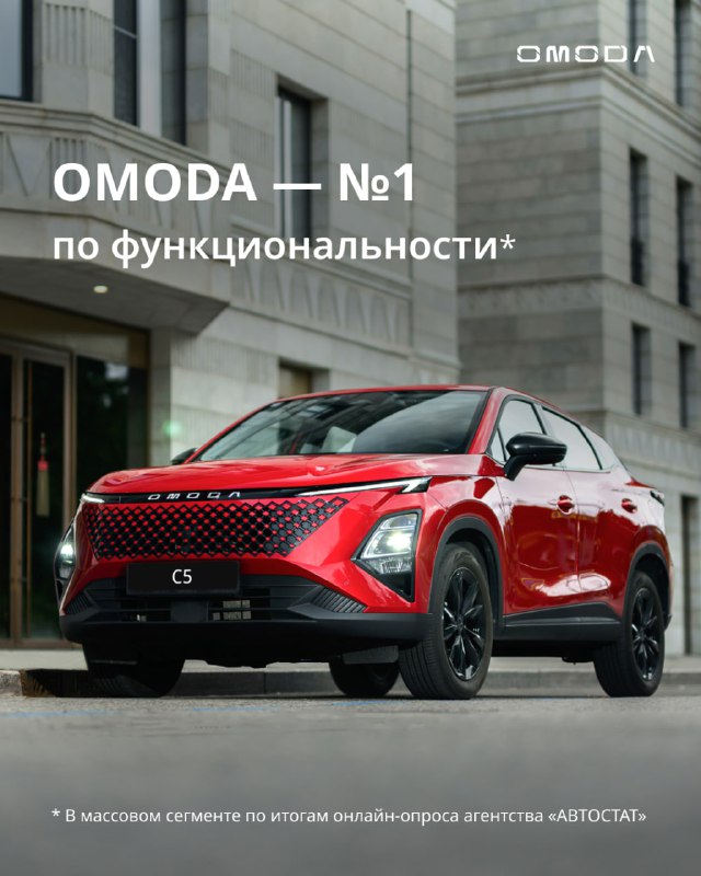 OMODA заняла первое место по удовлетворенности функциями среди российских автомобилей
